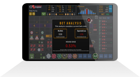 Bet Analysis
